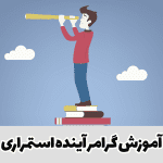گرامر Future Continuous