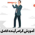 گرامر Future Perfect