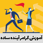 گرامر Future Simple